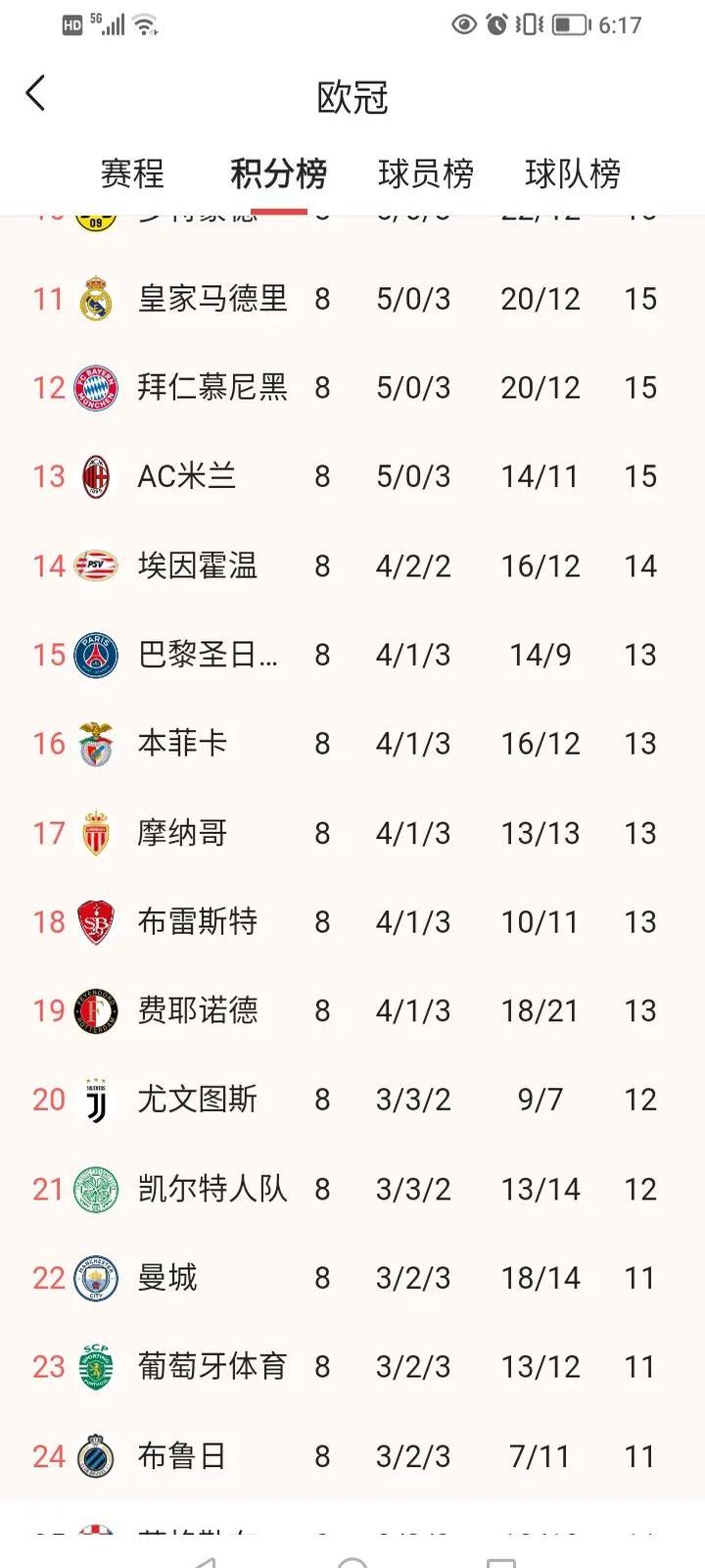 betvictor中国官网-关于尤文图斯击败对手，稳坐积分榜首位的信息