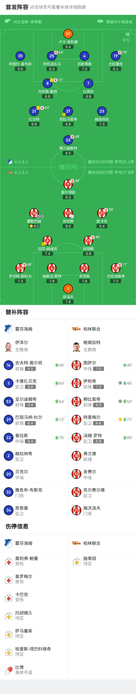 包含霍芬海姆主场告捷，继续稳定排名的词条