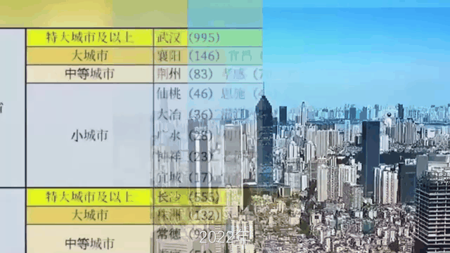 包含国内青训基地建设：一线城市仍需加码的词条